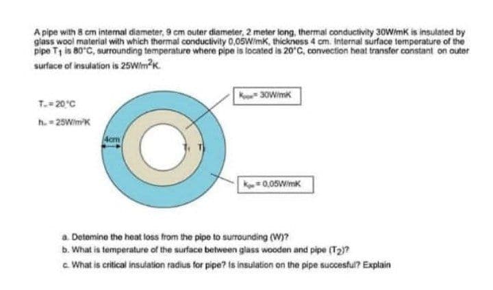 A pipe with 8 cm intemal diametar, 9 cm puter diameter, 2 meter long, thermal conductivity 30Wimk is insulated by
glass wool material with which thermal conductivity 0,05Wimk, thickness 4 cm. Internal surface temperature of the
pipe Ti is 80°C, aurrounding temperature where pipe is located is 20°C, convection heat transfor constant on outer
surface of insulation is 25WimK.
30Wimk
T.- 20°C
h. - 25WimK
Acm
K=0,05Wimk
a. Dotomine the heat loss from the pipe to surrounding (W)?
b. What is temperature of the surface between glass wooden and pipe (T2)?
c What is critical insulation radius for pipe? is insulation on the pipe succesful? Explain
