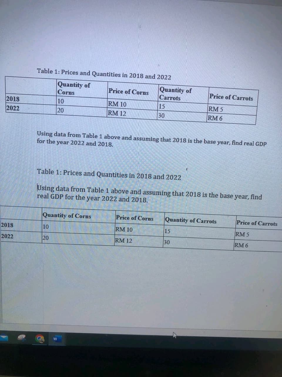 2018
2022
2018
2022
Table 1: Prices and Quantities in 2018 and 2022
Quantity of
Corns
10
20
Price of Corns
RM 10
RM 12
Quantity of Corns
10
20
Quantity of
Carrots
Using data from Table 1 above and assuming that 2018 is the base year, find real GDP
for the year 2022 and 2018.
15
30
Table 1: Prices and Quantities in 2018 and 2022
Using data from Table 1 above and assuming that 2018 is the base year, find
real GDP for the year 2022 and 2018.
Price of Corns
RM 10
RM 12
Price of Carrots
RM 5
RM 6
Quantity of Carrots
15
30
Price of Carrots
RM 5
RM 6