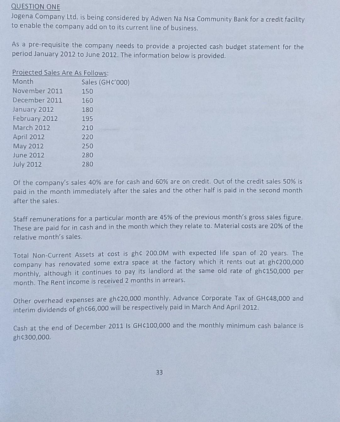 QUESTION ONE
Jogena Company Ltd. is being considered by Adwen Na Nsa Community Bank for a credit facility
to enable the company add on to its current line of business.
As a pre-requisite the company needs to provide a projected cash budget statement for the
period January 2012 to June 2012. The information below is provided.
Projected Sales Are As Follows:
Sales (GHC'000)
Month
November 2011
150
December 2011
160
January 2012
February 2012
180
195
March 2012
210
April 2012
May 2012
220
250
June 2012
280
July 2012
280
Of the company's sales 40% are for cash and 60% are on credit. Out of the credit sales 50% is
paid in the month immediately after the sales and the other half is paid in the second month
after the sales.
Staff remunerations for a particular month are 45% of the previous month's gross sales figure.
These are paid for in cash and in the month which they relate to. Material costs are 20% of the
relative month's sales.
Total Non-Current Assets at cost is gh¢ 200.0M with expected life span of 20 years. The
company has renovated some extra space at the factory which it rents out at gh¢200,000
monthly, although it continues to pay its landlord at the same old rate of gh¢150,000 per
month. The Rent income is received 2 months in arrears.
Other overhead expenses are gh¢20,000 monthly. Advance Corporate Tax of GHC48,000 and
interim dividends of ghc66,000 will be respectively paid in March And April 2012.
Cash at the end of December 2011 Is GHC100,000 and the monthly minimum cash balance is
ghc300,000.
33
