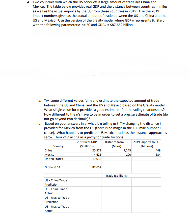 4. Two countries with which the US conducts a large amount of trade are China and
Mexico. The table below provides real GDP and the distance between countries in miles
as well as the actual imports by the US from these countries in 2019. Use the 2019
import numbers given as the actual amount of trade between the US and China and the
US and Mexico. Use the version of the gravity model where GDPw represents B. Start
with the following parameters: n=.50 and GDPw = $87,652 billion.
a. Try some different values for n and estimate the expected amount of trade
between the US and China, and the US and Mexico based on the Gravity model.
What single value for n provides a good estimate of both trading relationships?
How different to the n's have to be in order to get a precise estimate of trade (do
not go beyond two decimals)?
b. Based on your answers in a. what is n telling us? Try changing the distance I
provided for Mexico from the US (there is no magic in the 100 mile number I
chose). What happens to predicted US Mexico trade as the distance approaches
zero? Think of n acting as a proxy for trade frictions.
Distance from US
Country
(Miles)
China
Mexico
United States
Global GDP
n
US - China Trade
Prediction
US - China Trade
Actual
US - Mexico Trade
Prediction
US - Mexico Trade
Actual
2019 Real GDP
($billions)
20,572
4,623
19,036
87,652
7,245
100
Trade ($billions)
2019 Imports to US
($billions)
449
384