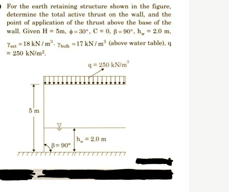 O For the earth retaining structure shown in the figure,
determine the total active thrust on the wall, and the
point of application of the thrust above the base of the
wall. Given H = 5m, = 30°, C = 0, B=90°, h = 2.0 m,
Ysat = 18 kN/m³. Ybulk =17 kN/m³ (above water table), q
W
= 250 kN/m².
5 m
Dll.
B= 90°
q = 250 kN/m²
h = 2.0 m