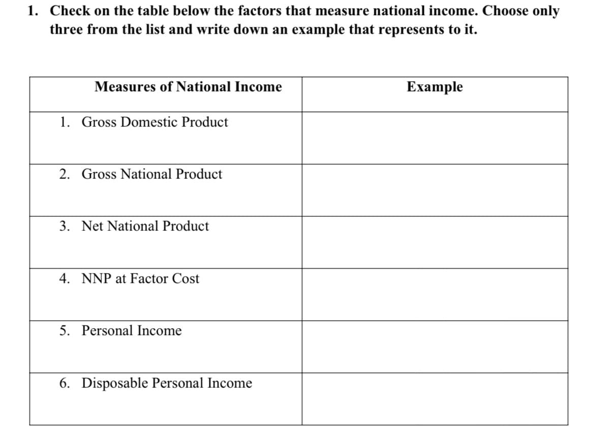 1. Check on the table below the factors that measure national income. Choose only
three from the list and write down an example that represents to it.
Measures of National Income
Example
1. Gross Domestic Product
2. Gross National Product
3. Net National Product
4. NNP at Factor Cost
5. Personal Income
6. Disposable Personal Income
