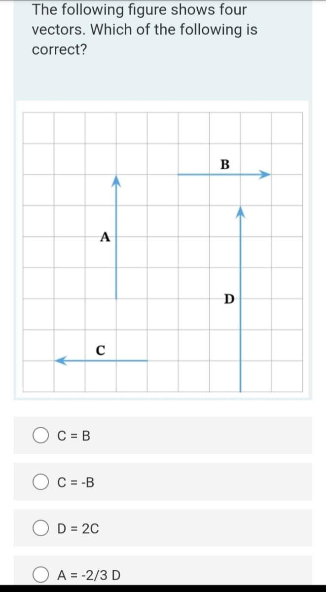 The following figure shows four
vectors. Which of the following is
correct?
В
A
D
C
C = B
C = -B
D = 20
O A = -2/3 D
%3D
