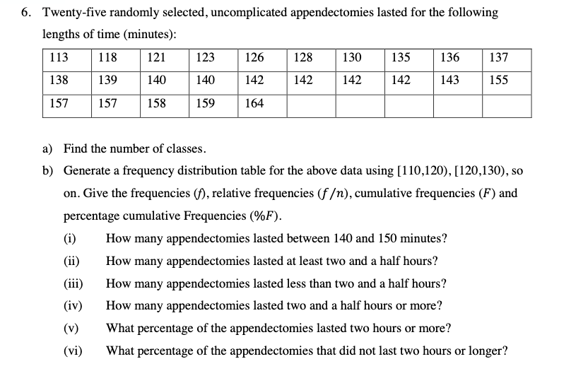 6. Twenty-five randomly selected, uncomplicated appendectomies lasted for the following
lengths of time (minutes):
113
118
121
123
126
128
130
135
136
137
138
139
140
140
142
142
142
142
143
155
157
157
158
159
164
a) Find the number of classes.
b) Generate a frequency distribution table for the above data using [110,120), [120,130), so
on. Give the frequencies (f), relative frequencies (f /n), cumulative frequencies (F) and
percentage cumulative Frequencies (%F).
(i)
How many appendectomies lasted between 140 and 150 minutes?
(ii)
How many appendectomies lasted at least two and a half hours?
(iii)
How many appendectomies lasted less than two and a half hours?
(iv)
How many appendectomies lasted two and a half hours or more?
(v)
What percentage of the appendectomies lasted two hours or more?
(vi)
What percentage of the appendectomies that did not last two hours or longer?
