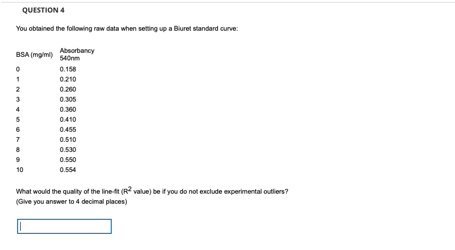 QUESTION 4
You obtained the following raw data when setting up a Biuret standard curve:
BSA (mg/ml)
Absorbancy
540nm
0.158
1
0.210
0.260
3
0.305
4
0.360
0.410
0.455
0.510
8
0.530
0.550
10
0.554
What would the quality of the line-fit (R2 value) be if you do not exclude experimental outliers?
(Give you answer to 4 decimal places)
