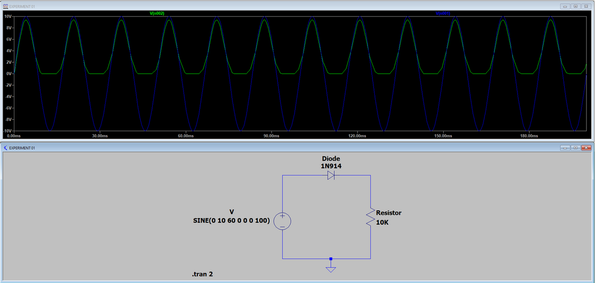 M EXPERIMENT 01
V(n002)
V(n001)
10V-
8V-
6V-
4V-
2V-
OV-
-2V-
4V-
-6V-
-8V-
-10V-
0.00ms
30.00ms
60.00ms
90.00ms
120.00ms
150.00ms
180.00ms
K EXPERIMENT 01
X
Diode
1N914
V
Resistor
SINE(0 10 60000 100)
10K
.tran 2
