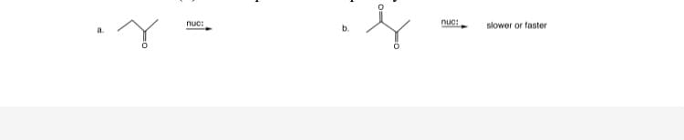 a.
Y
nuc:
b.
nuc:
slower or faster