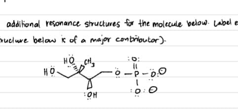 additional resonance structures for the molecule below. Label e
ructure below is of a major contributor).
HO
HỌ CH
CH₂
FOH
:0:
((
10-8-00
1
0:0