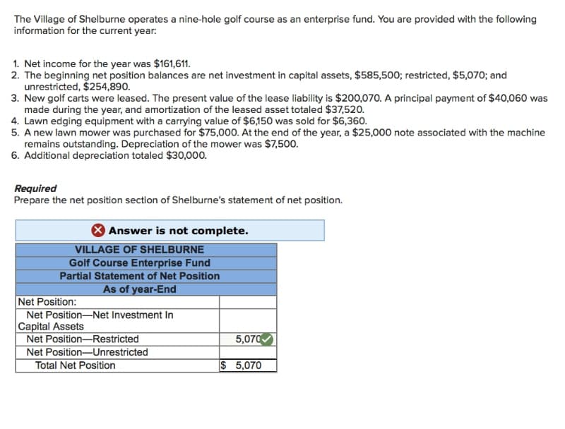 The Village of Shelburne operates a nine-hole golf course as an enterprise fund. You are provided with the following
information for the current year:
1. Net income for the year was $161,611.
2. The beginning net position balances are net investment in capital assets, $585,500; restricted, $5,070; and
unrestricted, $254,890.
3. New golf carts were leased. The present value of the lease liability is $200,070. A principal payment of $40,060 was
made during the year, and amortization of the leased asset totaled $37,520.
4. Lawn edging equipment with a carrying value of $6,150 was sold for $6,360.
5. A new lawn mower was purchased for $75,000. At the end of the year, a $25,000 note associated with the machine
remains outstanding. Depreciation of the mower was $7,500.
6. Additional depreciation totaled $30,000.
Required
Prepare the net position section of Shelburne's statement of net position.
Answer is not complete.
VILLAGE OF SHELBURNE
Golf Course Enterprise Fund
Partial Statement of Net Position
As of year-End
Net Position:
Net Position-Net Investment In
Capital Assets
Net Position-Restricted
Net Position-Unrestricted
Total Net Position
5,070
$ 5,070