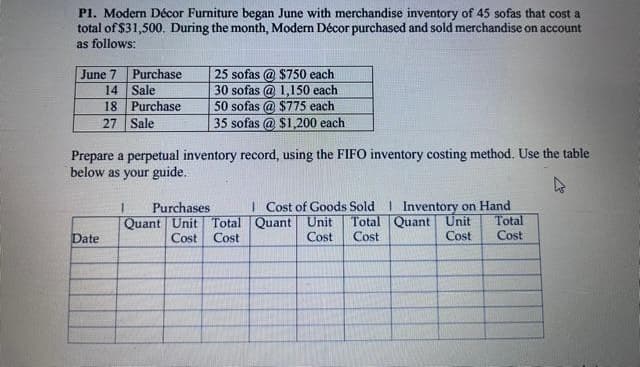 P1. Modern Décor Furniture began June with merchandise inventory of 45 sofas that cost a
total of $31,500. During the month, Modern Décor purchased and sold merchandise on account
as follows:
June 7
Purchase
14
Sale
25 sofas @ $750 each
30 sofas @ 1,150 each
50 sofas @ $775 each
18
Purchase
27 Sale
35 sofas @ $1,200 each
Prepare a perpetual inventory record, using the FIFO inventory costing method. Use the table
below as your guide.
Purchases
Cost of Goods Sold Inventory on Hand
Quant Unit Total Quant Unit Total Quant Unit Total
Cost Cost
Cost Cost
Cost
Date
Cost