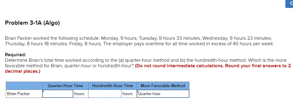 с
Problem 3-1A (Algo)
Brian Packer worked the following schedule: Monday, 9 hours; Tuesday, 9 hours 33 minutes; Wednesday, 9 hours 23 minutes;
Thursday, 8 hours 18 minutes; Friday, 8 hours. The employer pays overtime for all time worked in excess of 40 hours per week.
Required:
Determine Brian's total time worked according to the (a) quarter-hour method and (b) the hundredth-hour method. Which is the more
favorable method for Brian, quarter-hour or hundredth-hour? (Do not round intermediate calculations. Round your final answers to 2
decimal places.)
Quarter-Hour Time Hundredth-Hour Time
More Favorable Method
Quarter-hour
Brian Packer
hours
hours