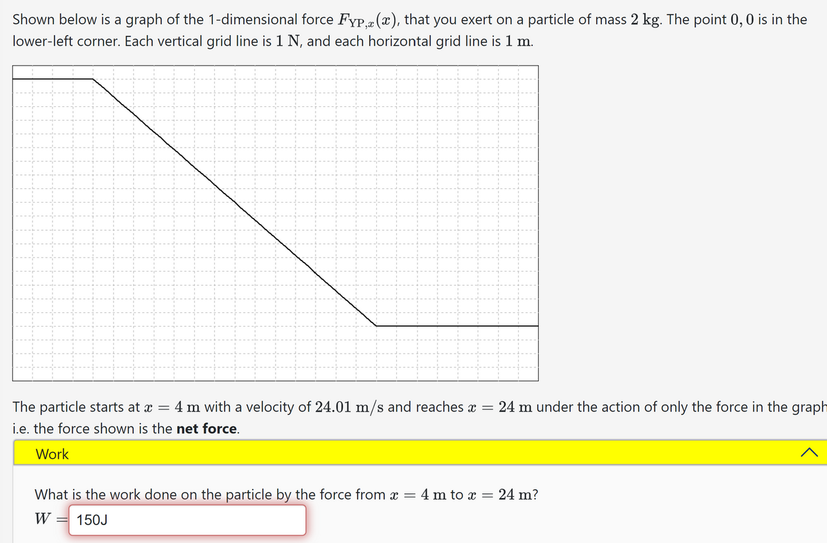 Shown below is a graph of the 1-dimensional force FYP, (x), that you exert on a particle of mass 2 kg. The point 0, 0 is in the
lower-left corner. Each vertical grid line is 1 N, and each horizontal grid line is 1 m.
The particle starts at x = 4 m with a velocity of 24.01 m/s and reaches x = 24 m under the action of only the force in the graph
i.e. the force shown is the net force.
Work
What is the work done on the particle by the force from x = 4 m to x = 24 m?
W
150J
=
^