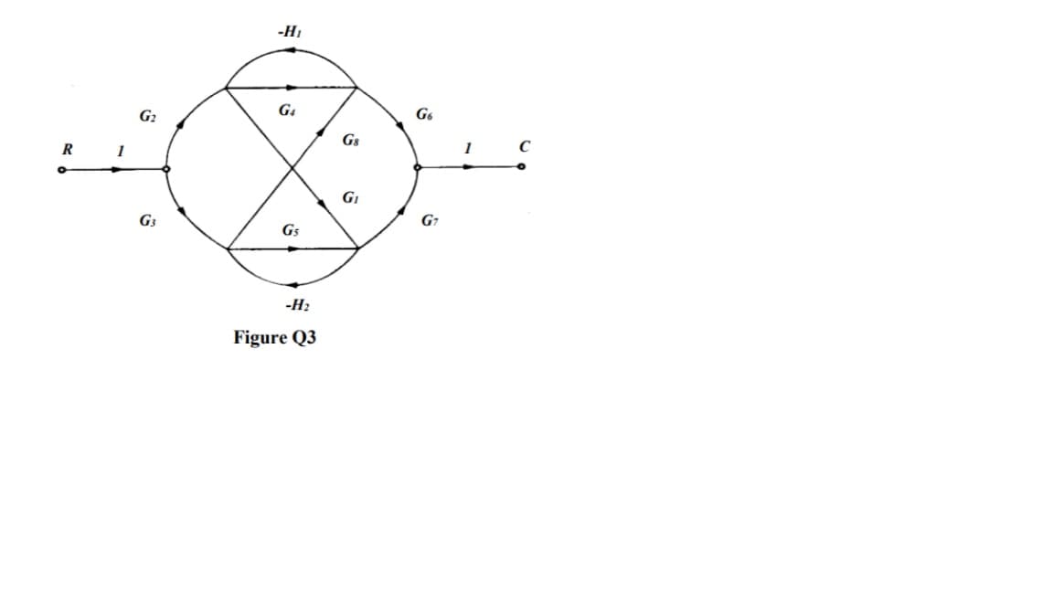 -Н
G2
G4
G6
Gs
R
1
GI
G3
Gs
-H2
Figure Q3
