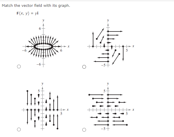 Match the vector field with its graph.
F(x, y) = yi
y
事
-5+
