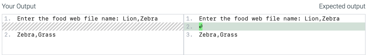 Your Output
1. Enter the food web file name: Lion, Zebra
2. Zebra, Grass
1. Enter the food web file name: Lion, Zebra
2.
3.
?
Expected output
Zebra, Grass