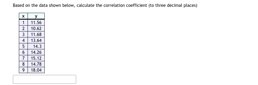 Based on the data shown below, calculate the correlation coefficient (to three decimal places)
y
1 11.56
10.62
2
3
11.68
4
13.64
5
14.3
14.26
7 15.12
8
14.78
9
18.04
