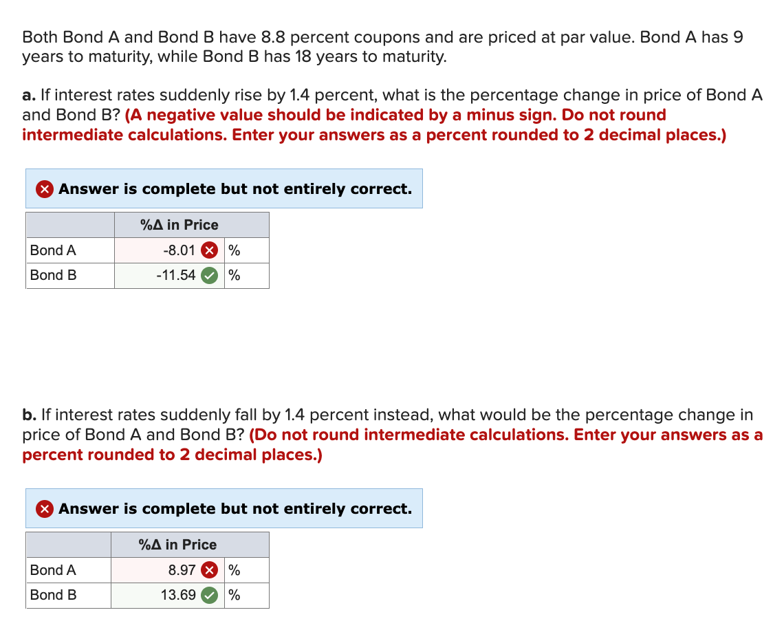 Both Bond A and Bond B have 8.8 percent coupons and are priced at par value. Bond A has 9
years to maturity, while Bond B has 18 years to maturity.
a. If interest rates suddenly rise by 1.4 percent, what is the percentage change in price of Bond A
and Bond B? (A negative value should be indicated by a minus sign. Do not round
intermediate calculations. Enter your answers as a percent rounded to 2 decimal places.)
Answer is complete but not entirely correct.
%A in Price
Bond A
-8.01 X %
Bond B
-11.54
%
b. If interest rates suddenly fall by 1.4 percent instead, what would be the percentage change in
price of Bond A and Bond B? (Do not round intermediate calculations. Enter your answers as a
percent rounded to 2 decimal places.)
Answer is complete but not entirely correct.
%A in Price
Bond A
8.97
%
Bond B
13.69
%
