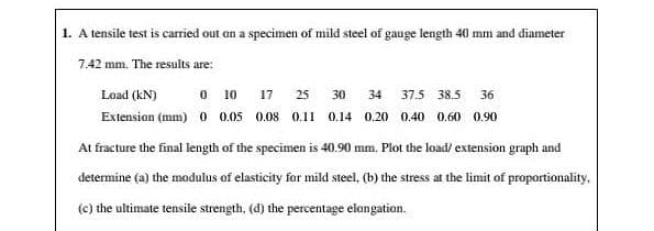 1. A tensile test is carried out on a specimen of mild steel of gauge length 40 mm and diameter
7.42 mm. The results are:
o 10 17 25 30 34 37.5 38.5 36
Extension (mm) o 0.05 0.08 0.11 0.14 0.20 0.40 0.60 0.90
Load (kN)
At fracture the final length of the specimen is 40.90 mm. Plot the load/ extension graph and
determine (a) the modulus of elasticity for mild steel, (b) the stress at the limit of proportionality,
(c) the ultimate tensile strength, (d) the percentage elangation.
