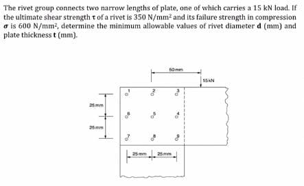 The rivet group connects two narrow lengths of plate, one of which carries a 15 kN load. If
the ultimate shear strength t of a rivet is 350 N/mm? and its failure strength in compression
o is 600 N/mm?, determine the minimum allowable values of rivet diameter d (mm) and
plate thickness t (mm).
50mm
15KN
25 mm
25mm
25 mm
25 mm
No
