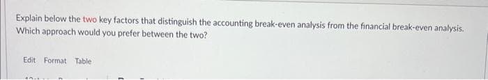 Explain below the two key factors that distinguish the accounting break-even analysis from the financial break-even analysis.
Which approach would you prefer between the two?
Edit Format Table