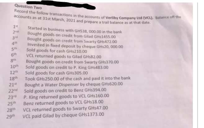 Question Two
Record the follow transactions in the accounts of Verliby Company Ltd (VCL). Balance off the
accounts as at 31st March, 2021 and prepare a trail balance as at that date.
1st
2nd
3rd
4th
5th
6th
8th
10th
12th
18th
21st
22nd
23rd
25th
28th
29th
Started in business with GHS38, 000.00 in the bank
Bought goods on credit from Gilad GHS1455.00
Bought goods on credit from Swarty GHs472.00
Invested in fixed deposit by cheque GHs20, 000.00
Sold goods for cash GHS210.00
VCL returned goods to Gilad GHs82.00
Bought goods on credit from Swarty GHs370.00
Sold goods on credit to P. King GHs483.00
Sold goods for cash GHs305.00
Took GHs250.00 of the cash and paid it into the bank
Bought a Water Dispenser by cheque GHs620.00
Sold goods on credit to Benz GHs394.00
P. King returned goods to VCL GHs160.00
Benz returned goods to VCL GHs18.00
VCL returned goods to Swarty GHs47.00
VCL paid Gilad by cheque GHs1373.00