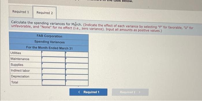 Required 1 Required 2
Calculate the spending variances for March. (Indicate the effect of each variance by selecting "F" for favorable, "U" for
unfavorable, and "None" for no effect (i.e., zero variance). Input all amounts as positive values.)
FAB Corporation
Spending Variances
For the Month Ended March 31
Utilities
Maintenance
Supplies
Indirect labor
Depreciation
Total
elow.
< Required 1
Required 2 >