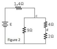 1.42
42
92
:22
Figure 2
