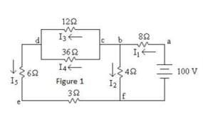 122
I3
82
362
I4-
452
100 V
62
Is
Figure 1
I2
If
