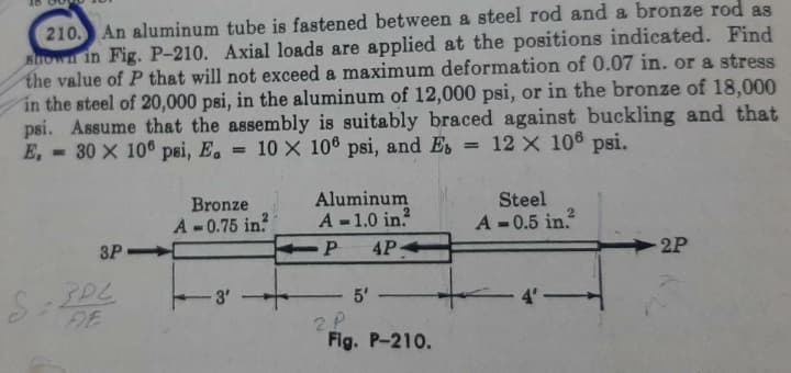 210. An aluminum tube is fastened between a steel rod and a bronze rod as
shown in Fig. P-210. Axial loads are applied at the positions indicated. Find
the value of P that will not exceed a maximum deformation of 0.07 in. or a stress
in the steel of 20,000 psi, in the aluminum of 12,000 psi, or in the bronze of 18,000
psi. Assume that the assembly is suitably braced against buckling and that
E, 30 X 106 psi, Ea
= 10 X 106 psi, and E, = 12 X 106 psi.
%3D
Aluminum
A -1.0 in.
Steel
Bronze
A-0.75 in?
2
A-0.5 in.
3P
P
4P
2P
3DL
FE
-3'-
5'
-
Fig. P-210.
