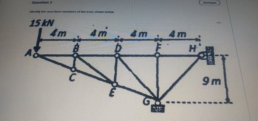 10 Points
Question 2
Identily the zero force members of the truss shown. bekow.
15 kN
4m
4 m
Ao
9 m
3.
