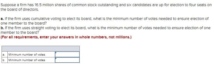 Suppose a firm has 16.5 million shares of common stock outstanding and six candidates are up for election to four seats on
the board of directors.
a. If the firm uses cumulative voting to elect its board, what is the minimum number of votes needed to ensure election of
one member to the board?
b. If the firm uses straight voting to elect its board, what is the minimum number of votes needed to ensure election of one
member to the board?
(For all requirements, enter your answers in whole numbers, not millions.)
a. Minimum number of votes
b. Minimum number of votes