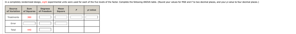 In a completely randomized design, eight experimental units were used for each of the five levels of the factor. Complete the following ANOVA table. (Round your values for MSE and F to two decimal places, and your p-value to four decimal places.)
Source
Sum
of Variation of Squares
Treatments
Error
Total
380
440
Degrees
of Freedom
Mean
Square
p-value