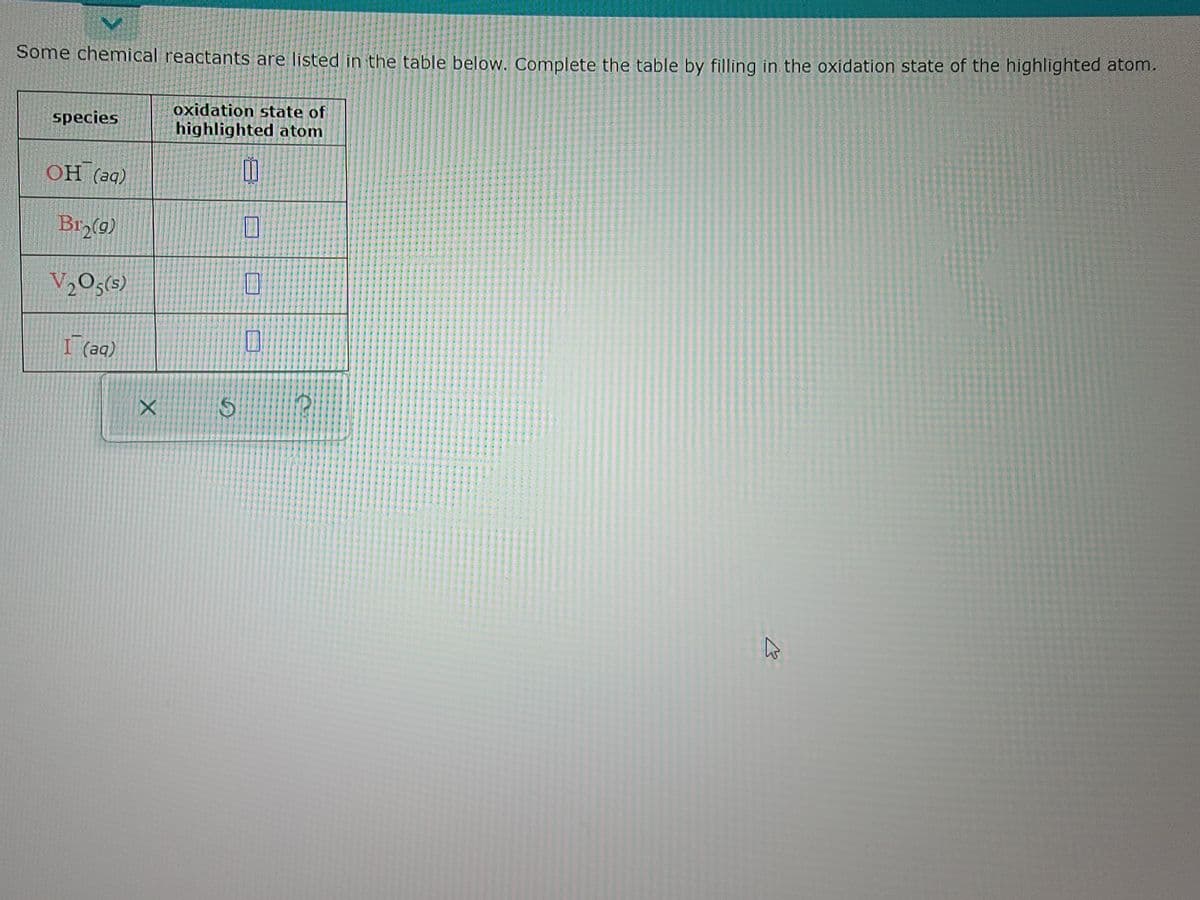 Some chemical reactants are listed in the table below. Complete the table by filling in the oxidation state of the highlighted atom.
species
oxidation state of
highlighted atom
OH (aq)
11
Br₂(9)
1
V₂O5(s)
I
1
I (aq)
X
S
K