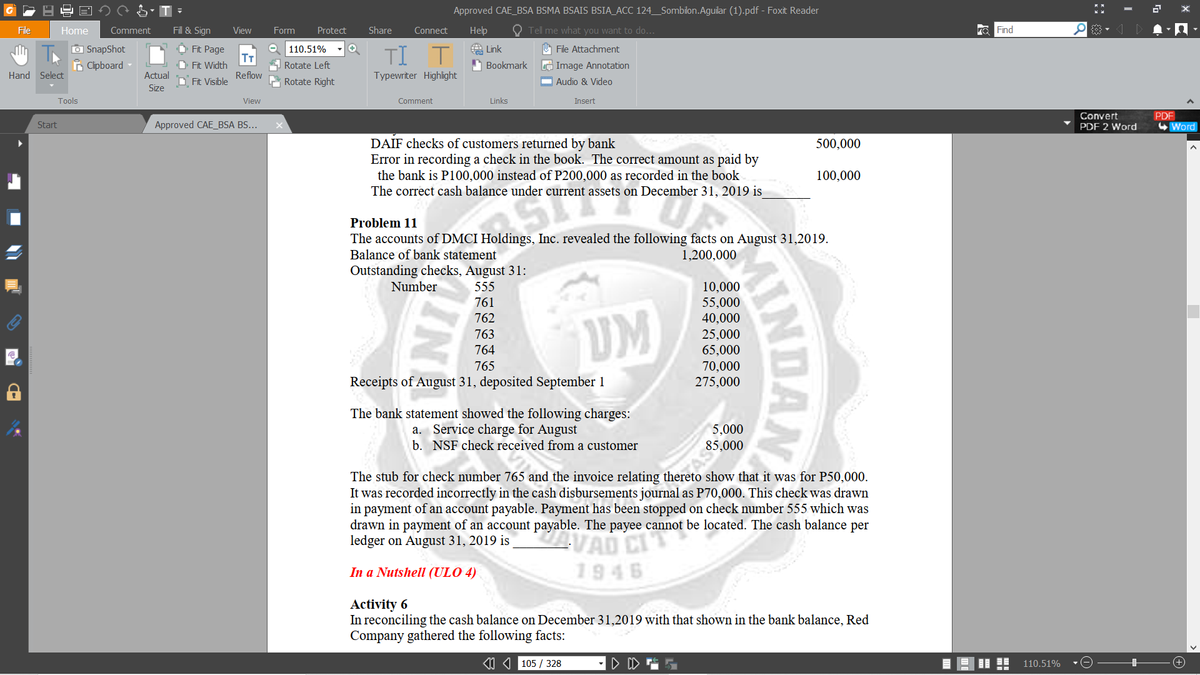 Approved CAE_BSA BSMA BSAIS BSIA_ACC 124_Sombilon.Aguilar (1).pdf - Foxit Reader
File
Home
Comment
Fil & Sign
View
Form
Protect
Share
Connect
Help
Tell me what you want to do...
Find
O SnapShot
B Clipboard
O Fit Page
TI T
110.51%
A Link
File Attachment
D Fit Width
D Fit Visible
Rotate Left
Bookmark
Le Image Annotation
Hand Select
Actual
Reflow
Typewriter Highlight
Rotate Right
| Audio & Video
Size
Tools
View
Comment
Links
Insert
PDF
4 Word
Convert
Start
Approved CAE_BSA BS...
PDF 2 Word
DAIF checks of customers returned by bank
Error in recording a check in the book. The correct amount as paid by
the bank is P100,000 instead of P200,000 as recorded in the book
The correct cash balance under current assets on December 31, 2019 is
500,000
100,000
Problem 11
The accounts of DMCI Holdings, Inc. revealed the following facts on August 31,2019.
Balance of bank statement
1,200,000
Outstanding checks, August 31:
Number
555
10,000
55,000
40,000
25,000
65,000
70,000
275,000
761
UM
762
763
764
765
Receipts of August 31, deposited September 1
The bank statement showed the following charges:
a. Service charge for August
b. NSF check received from a customer
5,000
85,000
The stub for check number 765 and the invoice relating thereto show that it was for P50,000.
It was recorded incorrectly in the cash disbursements journal as P70,000. This check was drawn
in payment of an account payable. Payment has been stopped on check number 555 which was
drawn in payment of an account payable. The payee cannot be located. The cash balance per
ledger on August 31, 2019 is
VAD CI
In a Nutshell (ULO 4)
1946
Activity 6
In reconciling the cash balance on December 31,2019 with that shown in the bank balance, Red
Company gathered the following facts:
11 4 105 / 328
D CD
IE II E
110.51%
AINDAN
IN
