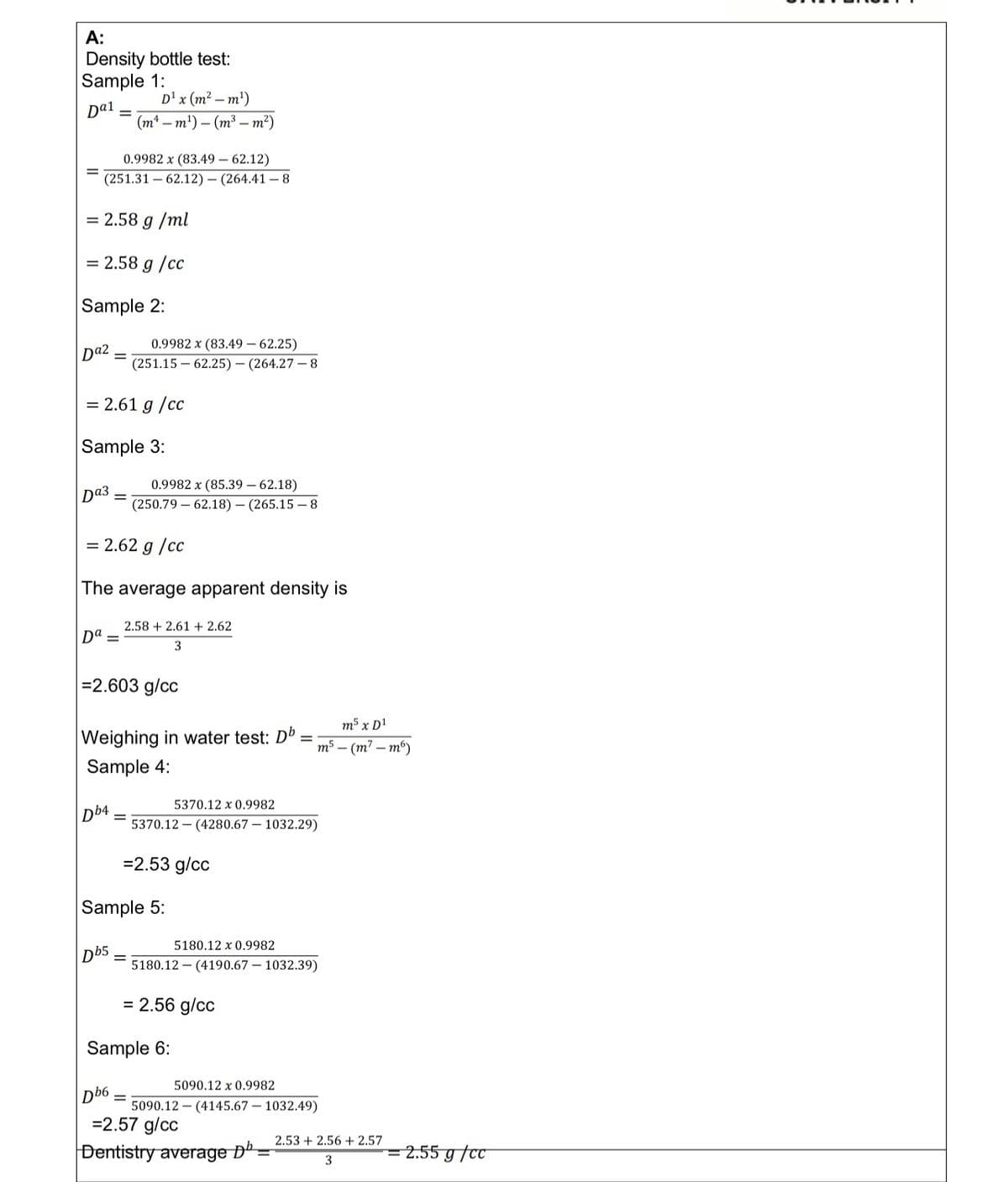 A:
Density bottle test:
Sample 1:
Dal =
0.9982 x (83.49-62.12)
(251.3162.12) - (264.41-8
= 2.58 g/ml
= 2.58 g /cc
Sample 2:
Da2
Da3
D¹ x (m²-m¹)
(m¹m¹)-(m³ - m²)
= 2.61 g/cc
Sample 3:
Da=
0.9982 x (83.49 - 62.25)
(251.15-62.25) - (264.27-8
= 2.62 g /cc
The average apparent density is
Db4
0.9982 x (85.39 - 62.18)
(250.79-62.18) - (265.15-8
=2.603 g/cc
Db5
2.58 +2.61 +2.62
3
=
Weighing in water test: Db
Sample 4:
5370.12 x 0.9982
5370.12 (4280.67 1032.29)
= 2.53 g/cc
Sample 5:
5180.12 x 0.9982
5180.12 (4190.67 1032.39)
= 2.56 g/cc
Sample 6:
5090.12 x 0.9982
Db6
5090.12 (4145.67 1032.49)
= 2.57 g/cc
Dentistry average D¹ =
m5 x D¹
m" — (mỉ — mớ)
2.53 +2.56 +2.57
3
= 2.55 g /cc