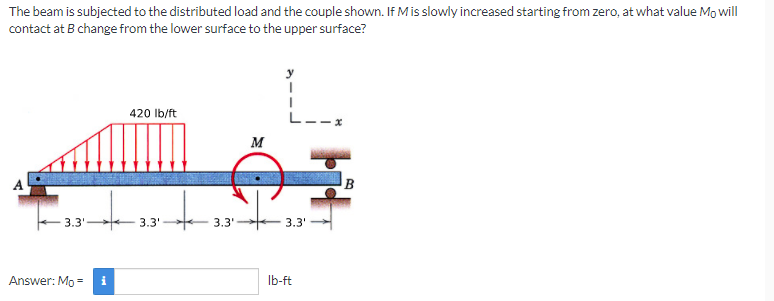 The beam is subjected to the distributed load and the couple shown. If Mis slowly increased starting from zero, at what value Mo will
contact at B change from the lower surface to the upper surface?
420 Ib/ft
L--x
M
B
- 3.3' 3.3'
3.3' →
3.3'
Answer: Mo =
i
Ib-ft
