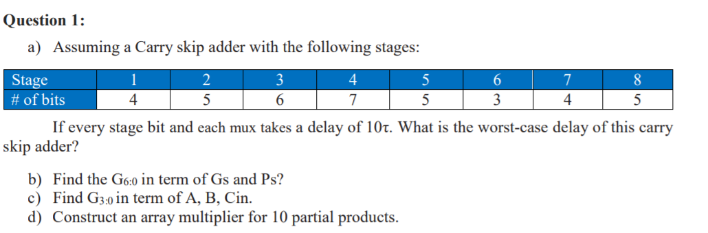 Question 1:
a) Assuming a Carry skip adder with the following stages:
3
Stage
# of bits
1
4
6.
7
8
4
5
7
5
3
4
If every stage bit and each mux takes a delay of 10t. What is the worst-case delay of this carry
skip adder?
b) Find the G6:0 in term of Gs and Ps?
c) Find G3:0 in term of A, B, Cin.
d) Construct an array multiplier for 10 partial products.
