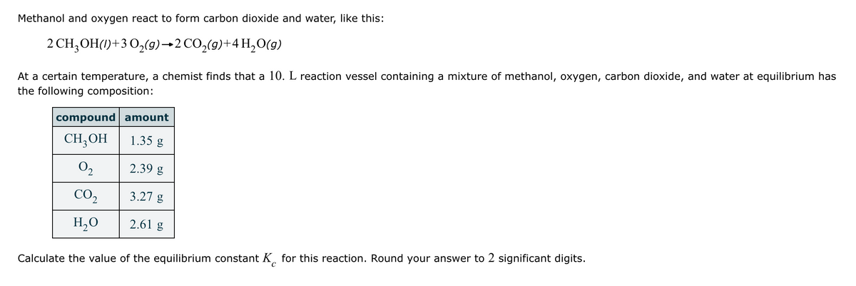 Methanol and oxygen react to form carbon dioxide and water, like this:
2 CH₂OH(1)+3 O₂(g) 2 CO₂(g)+4 H₂O(g)
At a certain temperature, a chemist finds that a 10. L reaction vessel containing a mixture of methanol, oxygen, carbon dioxide, and water at equilibrium has
the following composition:
compound amount
CH₂OH
1.35 g
0₂
2.39 g
CO₂
3.27 g
H₂O
2.61 g
Calculate the value of the equilibrium constant K for this reaction. Round your answer to 2 significant digits.
с