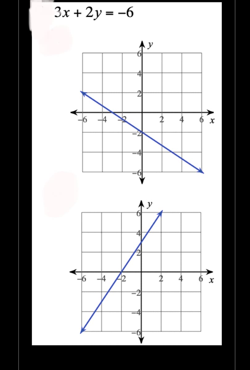 3x + 2y = -6
+
↓
y
6 x
x