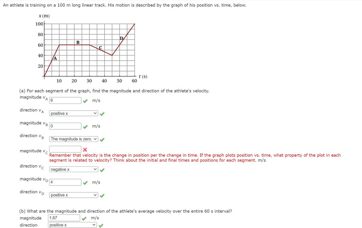 An athlete is training on a 100 m long linear track. His motion is described by the graph of his position vs. time, below.
X (m)
100-
80
D
B
60
40
A
20
t (s)
60
10
20
30
40
50
(a) For each segment of the graph, find the magnitude and direction of the athlete's velocity.
magnitude VA 6
m/s
direction VA
positive x
magnitude VB
m/s
direction
VB
The magnitude is zero. v
magnitude vc
Remember that velocity is the change in position per the change in time. If the graph plots position vs. time, what property of the plot in each
segment is related to velocity? Think about the initial and final times and positions for each segment. m/s
direction vc
negative x
magnitude VD 4
m/s
direction vD
positive x
(b) What are the magnitude and direction of the athlete's average velocity over the entire 60 s interval?
magnitude
1.67
m/s
direction
positive x
