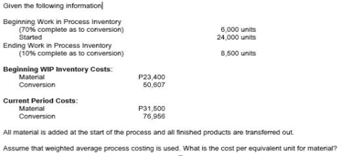 Given the following information
Beginning Work in Process Inventory
(70% complete as to conversion)
Started
Ending Work in Process Inventory
(10% complete as to conversion)
6,000 units
24,000 units
8,500 units
Beginning WIP Inventory Costs:
Material
P23,400
50,607
Conversion
Current Period Costs:
Material
P31,500
76,956
Conversion
All material is added at the start of the process and all finished products are transferred out.
Assume that weighted average process costing is used. What is the cost per equivalent unit for material?
