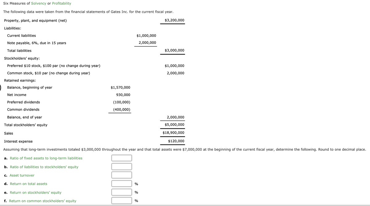 ### Six Measures of Solvency or Profitability

The following data were taken from the financial statements of Gates Inc. for the current fiscal year:

#### Property, Plant, and Equipment (Net)
- Total: $3,200,000

#### Liabilities:
- **Current liabilities**: $1,000,000
- **Note payable, 6%, due in 15 years**: $2,000,000
- **Total liabilities**: $3,000,000

#### Stockholders' Equity:
- **Preferred $10 stock, $100 par (no change during the year)**: $1,000,000
- **Common stock, $10 par (no change during the year)**: $2,000,000

#### Retained Earnings:
- **Balance, beginning of the year**: $1,570,000
- **Net income**: $930,000
- **Preferred dividends**: $(100,000)
- **Common dividends**: $(400,000)
- **Balance, end of the year**: $2,000,000

#### Total Stockholders' Equity:
- **Total**: $5,000,000

#### Sales:
- **Total**: $18,900,000

#### Interest Expense:
- **Total**: $120,000

Assuming that long-term investments totaled $3,000,000 throughout the year and that total assets were $7,000,000 at the beginning of the current fiscal year, determine the following. Round to one decimal place.

1. **Ratio of fixed assets to long-term liabilities**
2. **Ratio of liabilities to stockholders' equity**
3. **Asset turnover**
4. **Return on total assets**
5. **Return on stockholders' equity**
6. **Return on common stockholders' equity**

**Calculation Boxes (placeholders for user input):**

a. Ratio of fixed assets to long-term liabilities: [________]

b. Ratio of liabilities to stockholders' equity: [________]

c. Asset turnover: [________]

d. Return on total assets: [_____]%

e. Return on stockholders' equity: [_____]%

f. Return on common stockholders' equity: [_____]%

---

The content above presents a detailed set of financial information and ratios crucial for evaluating the solvency and profitability of a business. The provided data include specific figures on assets,