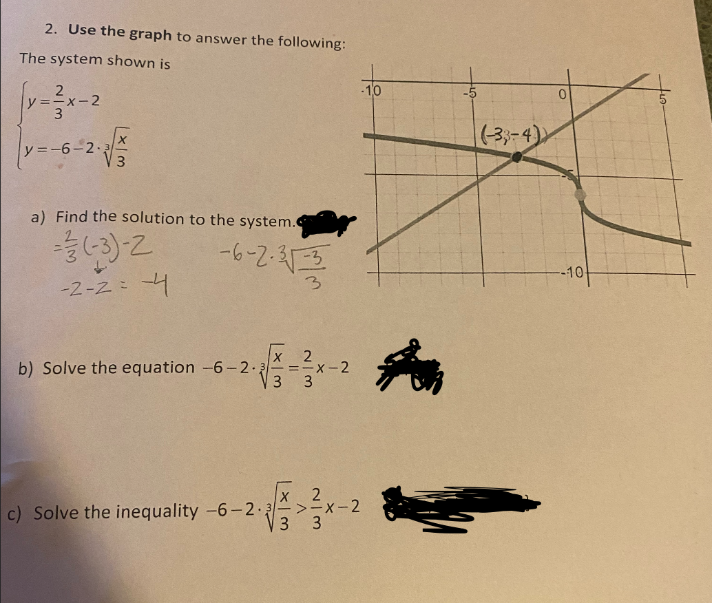 2. Use the graph to answer the following:
The system shown is
-10
y=ーx-2
3
(-3;-4)
y=-6-2.
a) Find the solution to the system.
-10
-2-2= -4
3.
2
=ーX-2
3.
b) Solve the equation -6-2.3
3
c) Solve the inequality -6-2.3
3.
