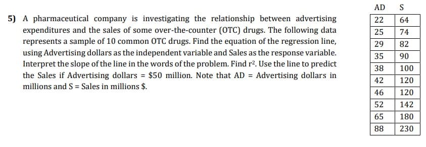 AD
S
5) A pharmaceutical company is investigating the relationship between advertising
expenditures and the sales of some over-the-counter (OTC) drugs. The following data
represents a sample of 10 common 0TC drugs. Find the equation of the regression line,
using Advertising dollars as the independent variable and Sales as the response variable.
Interpret the slope of the line in the words of the problem. Find r². Use the line to predict
the Sales if Advertising dollars = $50 million. Note that AD = Advertising dollars in
22
64
25
74
29
82
35
90
38
100
42
120
millions and S = Sales in millions $.
46
120
52
142
65
180
88
230
