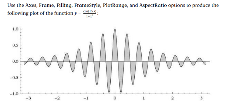 Use the Axes, Frame, Filling, FrameStyle, PlotRange, and AspectRatio options to produce the
following plot of the function y =
cos(15 x) .
1+x
1.0
0.5
0.0
-0.5
-1.0
-2
2.
