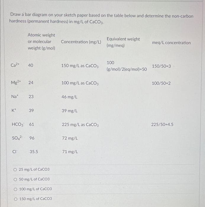 Draw a bar diagram on your sketch paper based on the table below and determine the non-carbon
hardness (permanent hardness) in mg/L of CaCO3.
Atomic weight
Equivalent weight
or molecular
Concentration (mg/L)
meq/L concentration
(mg/meq)
weight (g/mol)
100
Ca2+
40
150 mg/L as CaCO3
150/50=3
(g/mol)/2(eq/mol)=50
Mg2+
24
100 mg/L as CaCO3
100/50=2
Na*
23
46 mg/L
K*
39
39 mg/L
HCO3 61
225 mg/L as CaCO3
225/50=4.5
So,2
96
72 mg/L
35.5
71 mg/L
O 25 mg/L of CaCO3
O 50 mg/L of CaCO3
O 100 mg/L of CaCO3
O 150 mg/L of CaCO3
