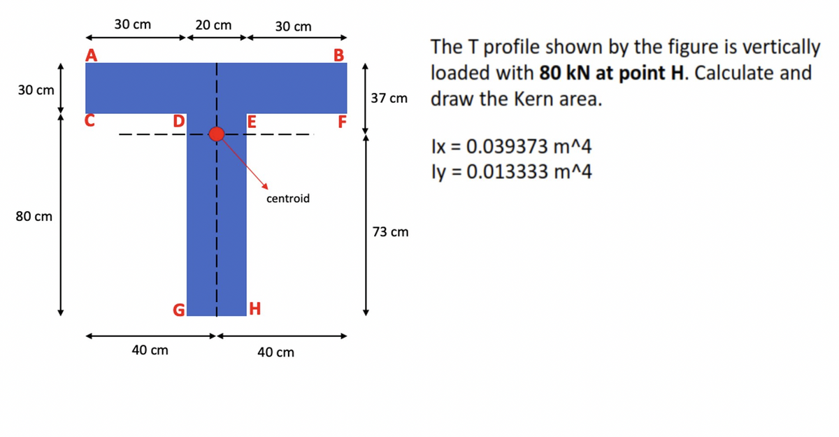 30 cm
20 cm
30 cm
The T profile shown by the figure is vertically
loaded with 80 kN at point H. Calculate and
30 cm
37 cm
draw the Kern area.
F
Ix = 0.039373 m^4
ly = 0.013333 m^4
centroid
80 cm
73 cm
Gl
40 cm
40 cm
