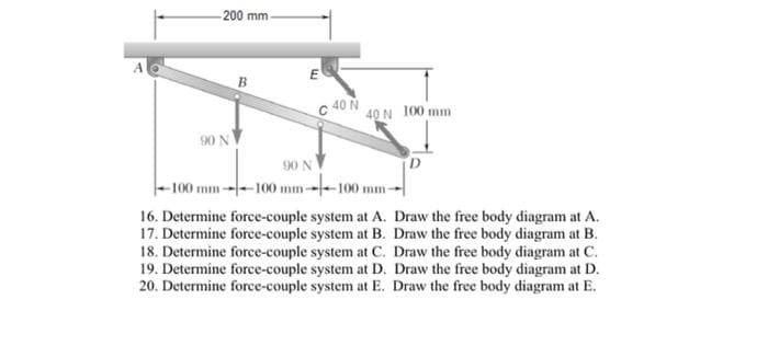 200
mm
E
B.
C 40 N
40 N 100 mm
90
90 N
-100 mm---100 mm--100 mm-
16. Determine force-couple system at A. Draw the free body diagram at A.
17. Determine force-couple system at B. Draw the free body diagram at B.
18. Determine force-couple system at C. Draw the free body diagram at C.
19. Determine force-couple system at D. Draw the free body diagram at D.
20. Determine force-couple system at E. Draw the free body diagram at E.
