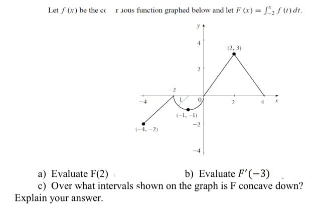 Let f (x) be the cc rious function graphed below and let F(x) = f₂ f (t) dt.
(-4,-2)
4
2
(-1,-1)
-2
(2,3)
4 X
a) Evaluate F(2)
b) Evaluate F'(-3)
c) Over what intervals shown on the graph is F concave down?
Explain your answer.