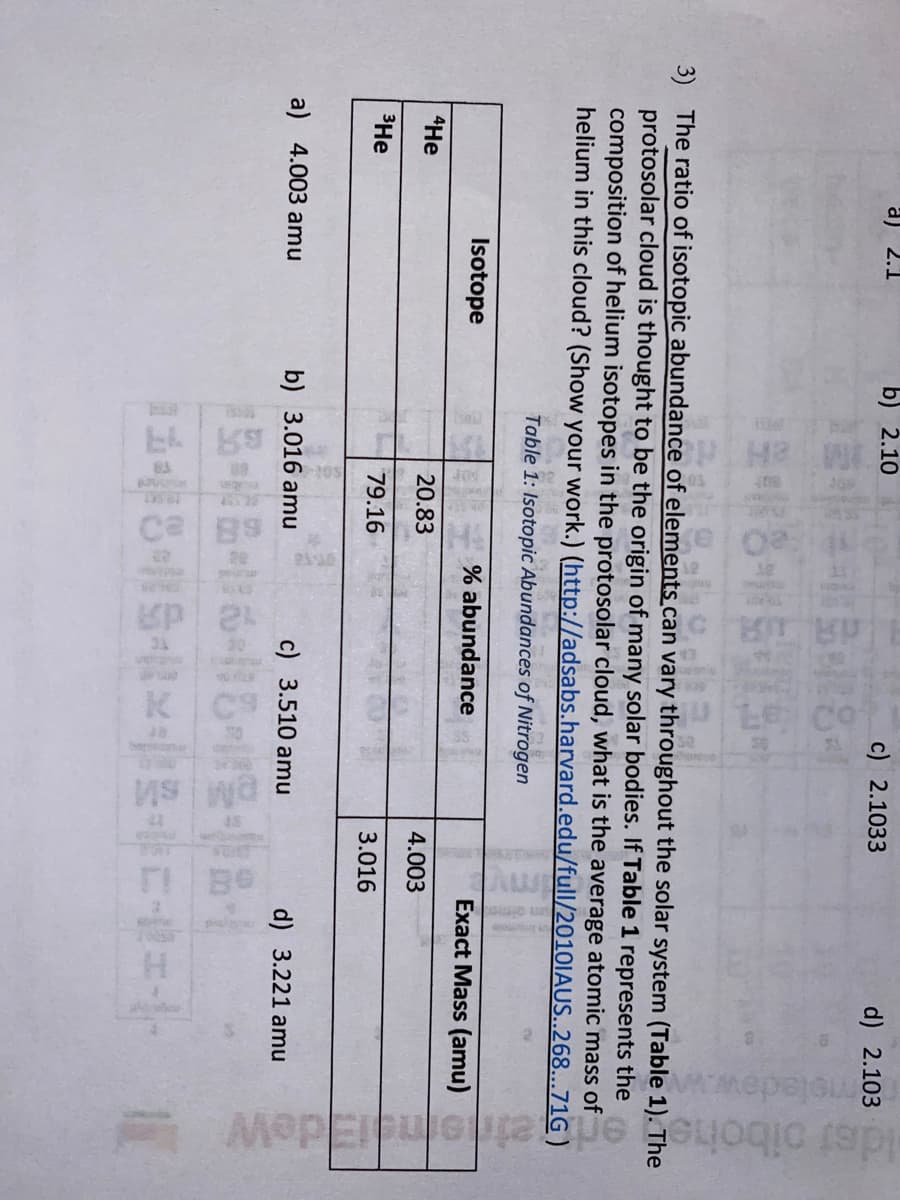 GLIO
3) The ratio of isotopic abundance of elements can vary throughout the solar system (Table 1). The
protosolar cloud is thought to be the origin of many solar bodies. If Table 1 represents the
composition of helium isotopes in the protosolar cloud, what is the average atomic mass of
helium in this cloud? (Show your work.) (http://adsabs.harvard.edu/full/2010IAUS..268...71G )
Table 1: Isotopic Abundances of Nitrogen
Isotope
% abundance
Exact Mass (amu)
4He
20.83
4.003
3He
79.16
3.016
a) 4.003 amu
b) 3.016 amu
c) 3.510 amu
d) 3.221 amu
